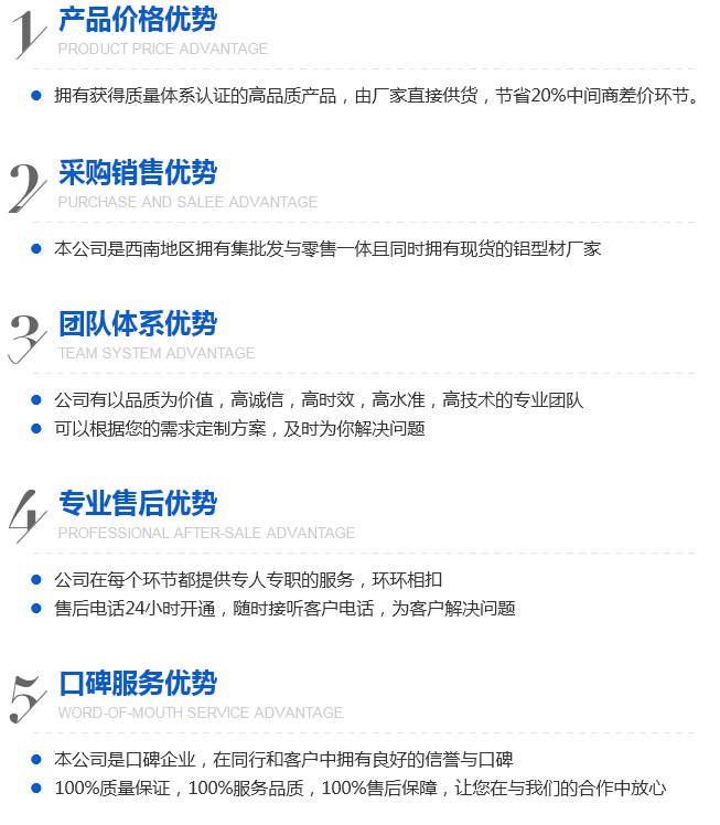 型材配件價格 型材配件價格